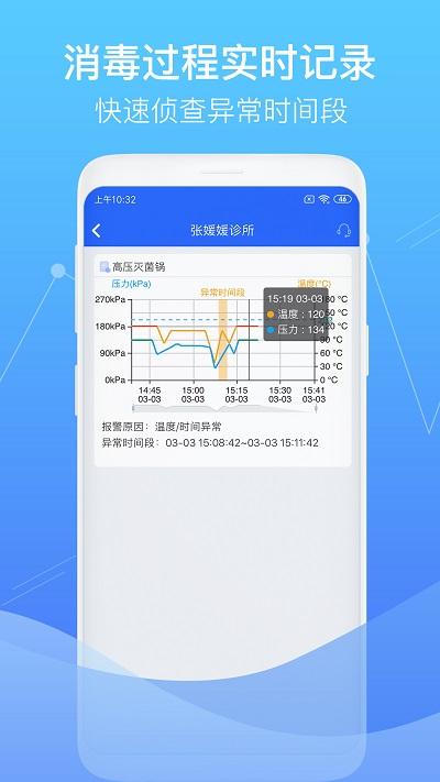 智慧卫生监督系统网络平台下载,智慧卫生监督,卫生app,监管app